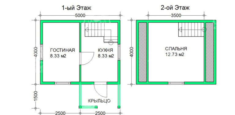 планировка каркасного дома 5x4